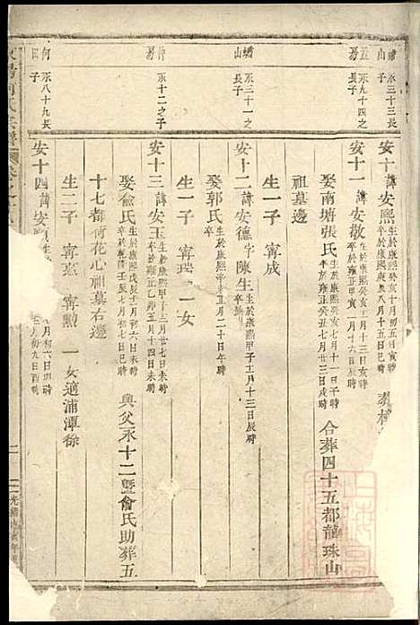 东阳何氏宗谱_11册_东阳何氏_清光绪16年(1890_东阳何氏家谱_七