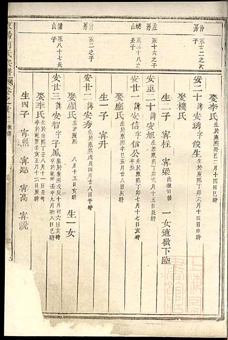 东阳何氏宗谱_11册_东阳何氏_清光绪16年(1890_东阳何氏家谱_七