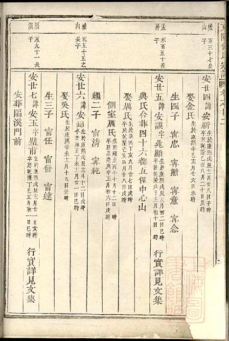 东阳何氏宗谱_11册_东阳何氏_清光绪16年(1890_东阳何氏家谱_七