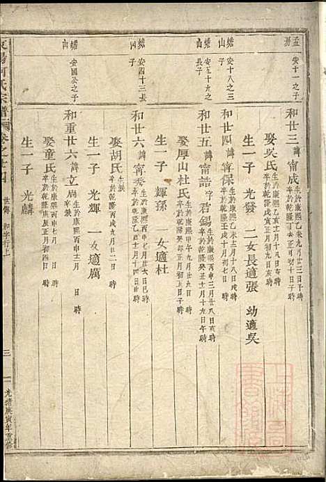 东阳何氏宗谱_11册_东阳何氏_清光绪16年(1890_东阳何氏家谱_九