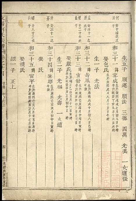 东阳何氏宗谱_11册_东阳何氏_清光绪16年(1890_东阳何氏家谱_九