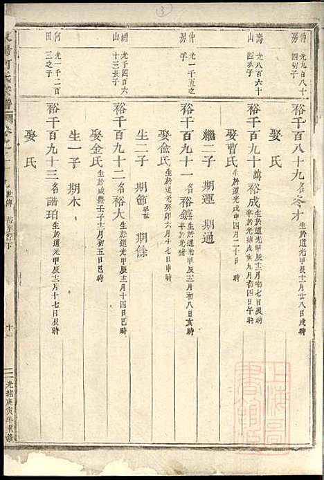 东阳何氏宗谱_11册_东阳何氏_清光绪16年(1890_东阳何氏家谱_十一