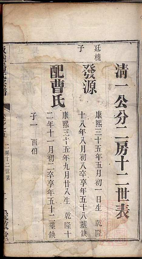 坂陆潘氏宗谱_潘澍忠_10册_爱敬堂_清同治13年(1874_坂陆潘氏家谱_二