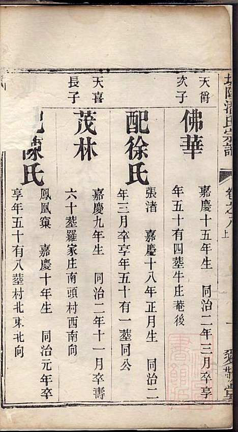 坂陆潘氏宗谱_潘澍忠_10册_爱敬堂_清同治13年(1874_坂陆潘氏家谱_五