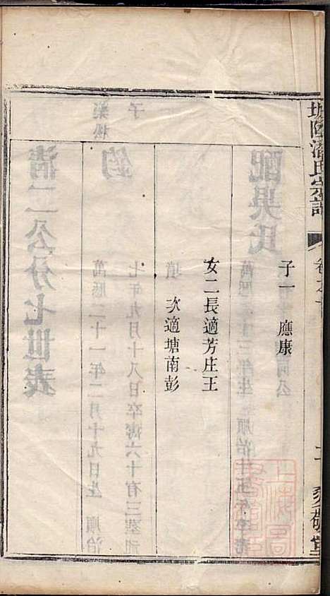 坂陆潘氏宗谱_潘澍忠_10册_爱敬堂_清同治13年(1874_坂陆潘氏家谱_八