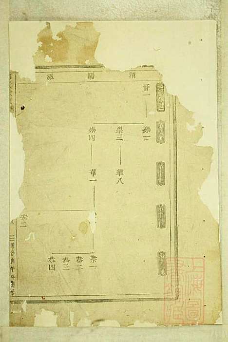 吕氏宗谱_吕邦任_2册_东阳吕氏_清同治9年(1870_吕氏家谱_一