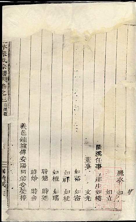 隆溪丽水张氏宗谱_张时糛_1册_浦阳张氏_清同治7年(1868_隆溪丽水张氏家谱_一