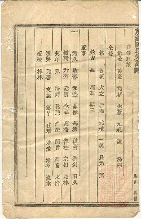 龙溪陈氏宗谱_陈树栅_26册_义乌陈氏_清光绪31年(1905_龙溪陈氏家谱_一