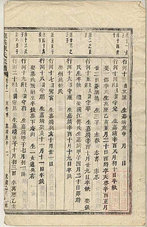 龙溪陈氏宗谱_陈树栅_26册_义乌陈氏_清光绪31年(1905_龙溪陈氏家谱_十