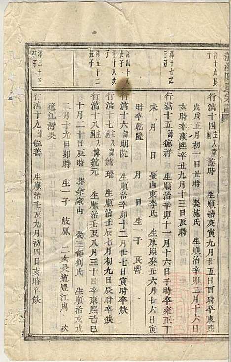 龙溪陈氏宗谱_陈树栅_26册_义乌陈氏_清光绪31年(1905_龙溪陈氏家谱_十三