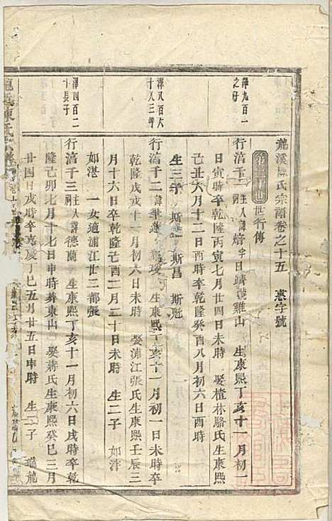 龙溪陈氏宗谱_陈树栅_26册_义乌陈氏_清光绪31年(1905_龙溪陈氏家谱_十四