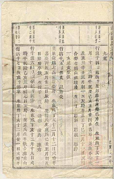 龙溪陈氏宗谱_陈树栅_26册_义乌陈氏_清光绪31年(1905_龙溪陈氏家谱_十四