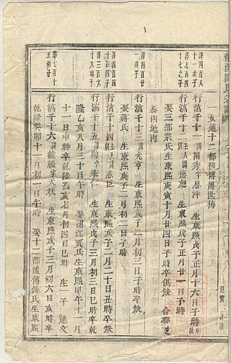 龙溪陈氏宗谱_陈树栅_26册_义乌陈氏_清光绪31年(1905_龙溪陈氏家谱_十四