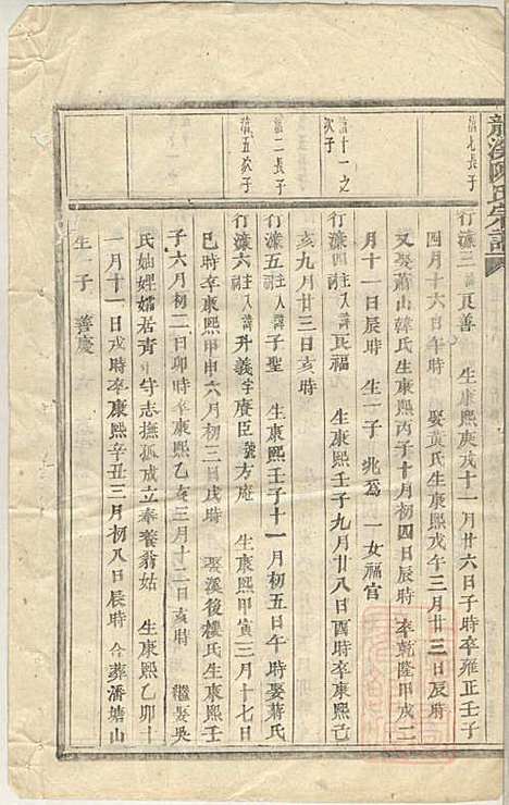 龙溪陈氏宗谱_陈树栅_26册_义乌陈氏_清光绪31年(1905_龙溪陈氏家谱_十五