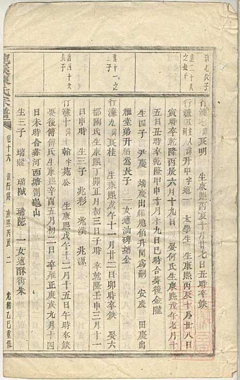 龙溪陈氏宗谱_陈树栅_26册_义乌陈氏_清光绪31年(1905_龙溪陈氏家谱_十五