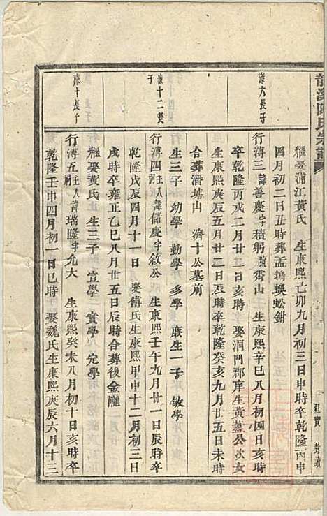 龙溪陈氏宗谱_陈树栅_26册_义乌陈氏_清光绪31年(1905_龙溪陈氏家谱_十七