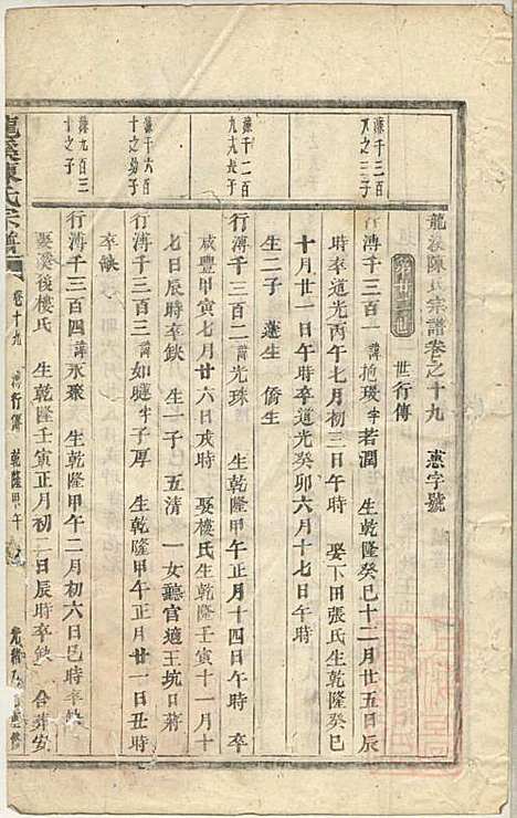 龙溪陈氏宗谱_陈树栅_26册_义乌陈氏_清光绪31年(1905_龙溪陈氏家谱_十八