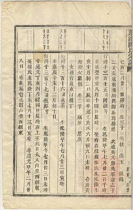 龙溪陈氏宗谱_陈树栅_26册_义乌陈氏_清光绪31年(1905_龙溪陈氏家谱_十八