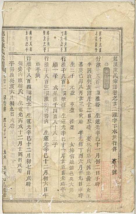 龙溪陈氏宗谱_陈树栅_26册_义乌陈氏_清光绪31年(1905_龙溪陈氏家谱_二十