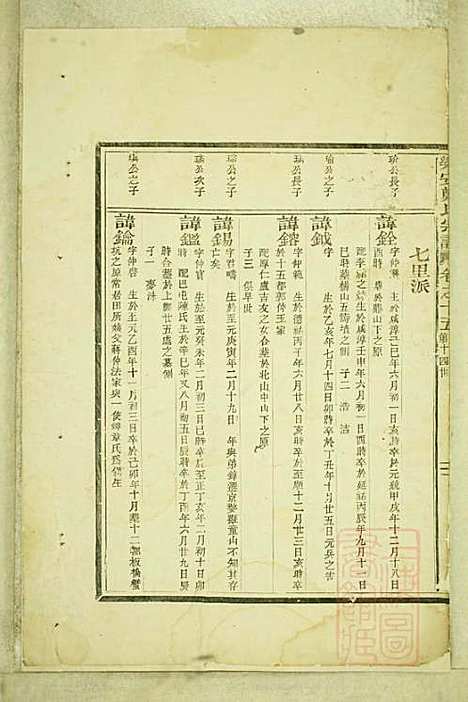 乐安郑氏宗谱_6册_乐安郑氏_清嘉庆11年(1806_乐安郑氏家谱_六