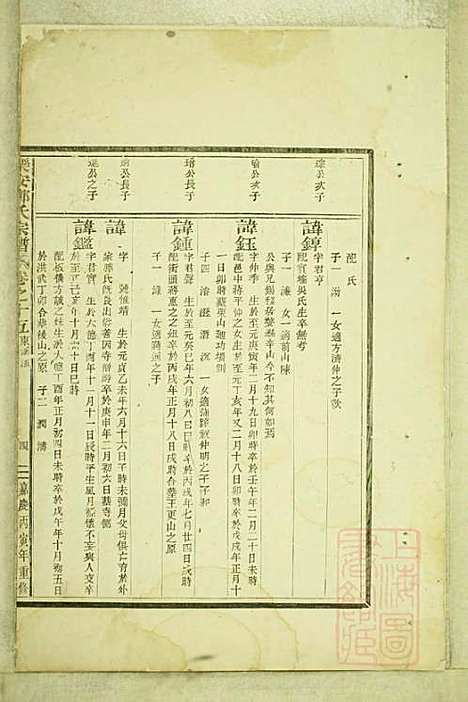 乐安郑氏宗谱_6册_乐安郑氏_清嘉庆11年(1806_乐安郑氏家谱_六