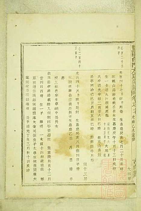 暨阳白门方氏宗谱_4册_暨阳方氏_清光绪21年(1895_暨阳白门方氏家谱_四