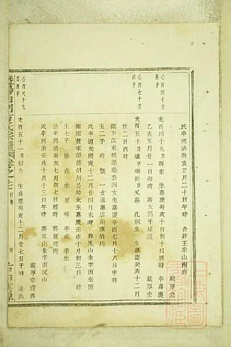 暨阳白门方氏宗谱_4册_暨阳方氏_清光绪21年(1895_暨阳白门方氏家谱_四