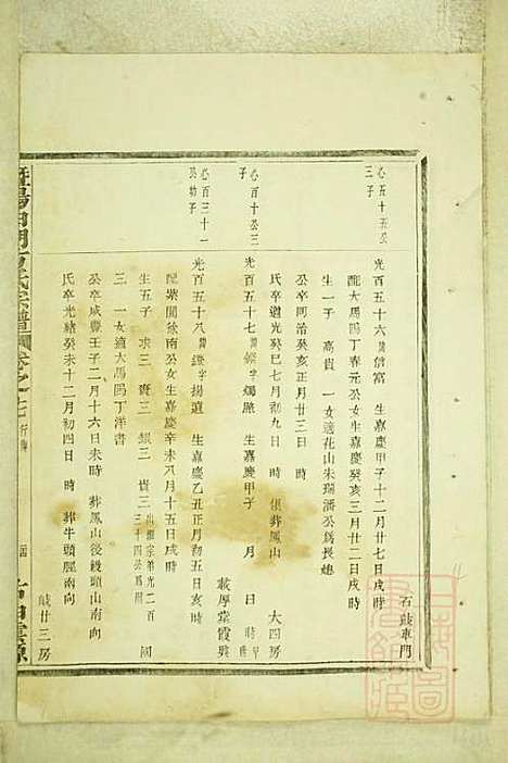 暨阳白门方氏宗谱_4册_暨阳方氏_清光绪21年(1895_暨阳白门方氏家谱_四