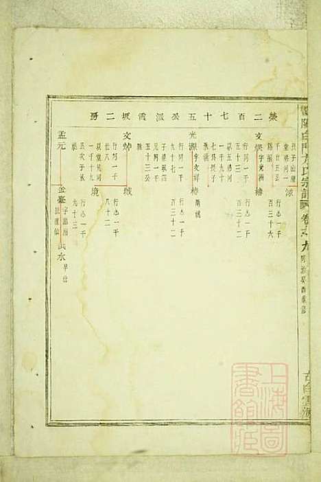 暨阳白门方氏宗谱_方荫桐、方永茂_14册_暨阳方氏_清同治12年(1873_暨阳白门方氏家谱_五