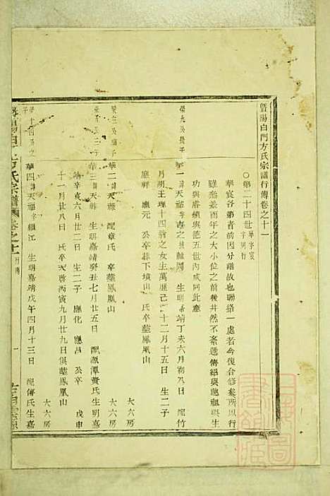 暨阳白门方氏宗谱_方荫桐、方永茂_14册_暨阳方氏_清同治12年(1873_暨阳白门方氏家谱_七