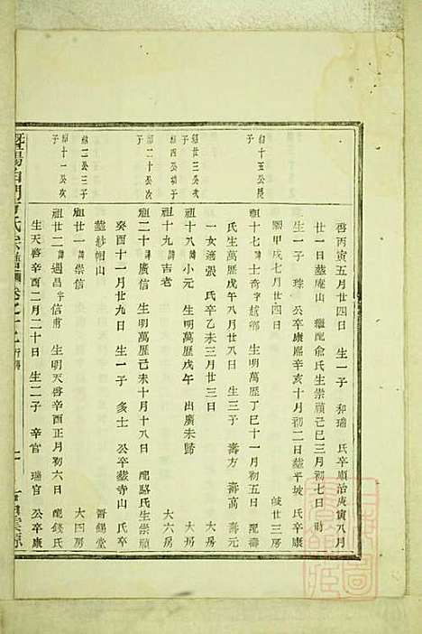 暨阳白门方氏宗谱_方荫桐、方永茂_14册_暨阳方氏_清同治12年(1873_暨阳白门方氏家谱_八