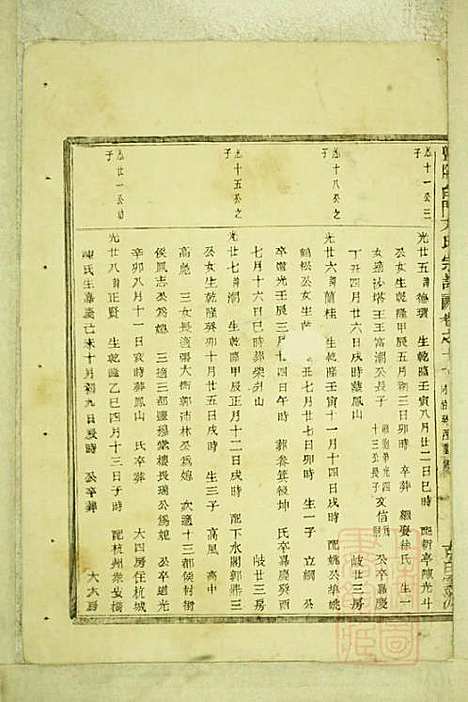 暨阳白门方氏宗谱_方荫桐、方永茂_14册_暨阳方氏_清同治12年(1873_暨阳白门方氏家谱_十三