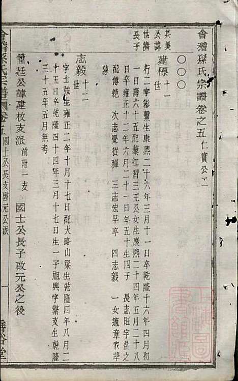 会稽孙氏宗谱_孙凤墀_7册_垂裕堂_清同治4年(1865_会稽孙氏家谱_二