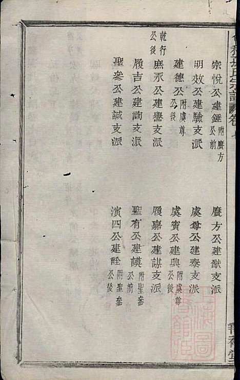 会稽孙氏宗谱_孙凤墀_7册_垂裕堂_清同治4年(1865_会稽孙氏家谱_三