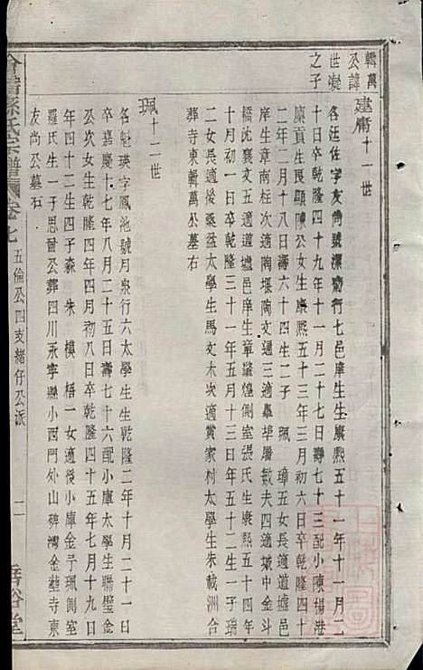 会稽孙氏宗谱_孙凤墀_7册_垂裕堂_清同治4年(1865_会稽孙氏家谱_三