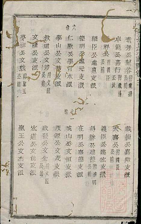 会稽孙氏宗谱_孙凤墀_7册_垂裕堂_清同治4年(1865_会稽孙氏家谱_四