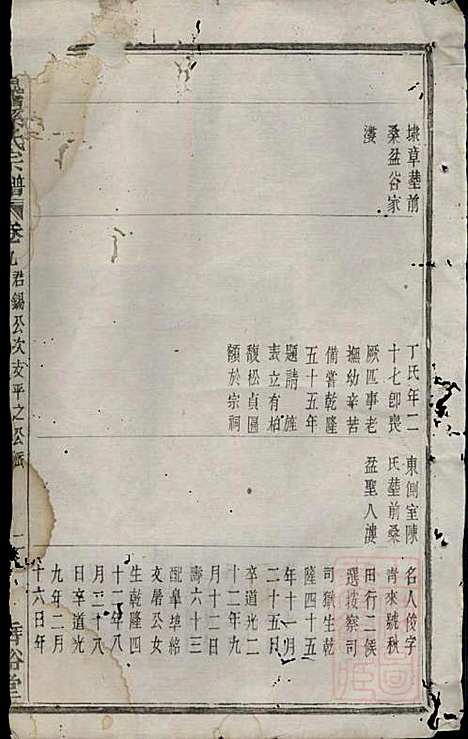 会稽孙氏宗谱_孙凤墀_7册_垂裕堂_清同治4年(1865_会稽孙氏家谱_五