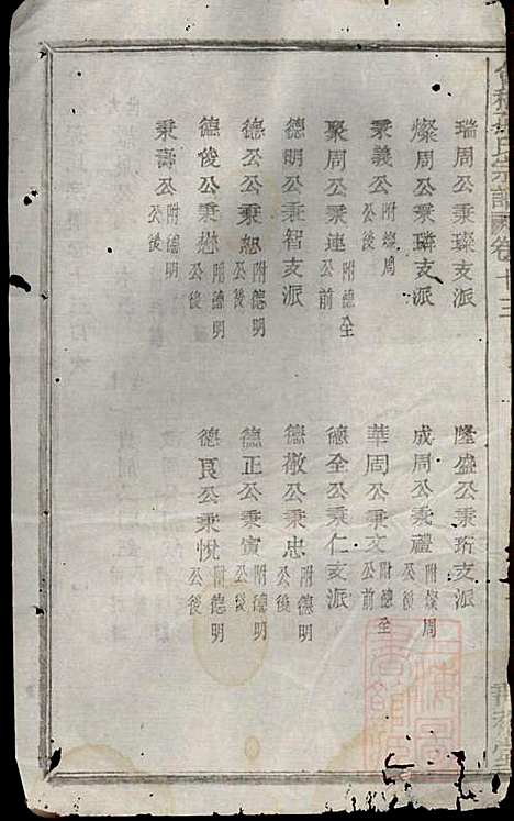 会稽孙氏宗谱_孙凤墀_7册_垂裕堂_清同治4年(1865_会稽孙氏家谱_六