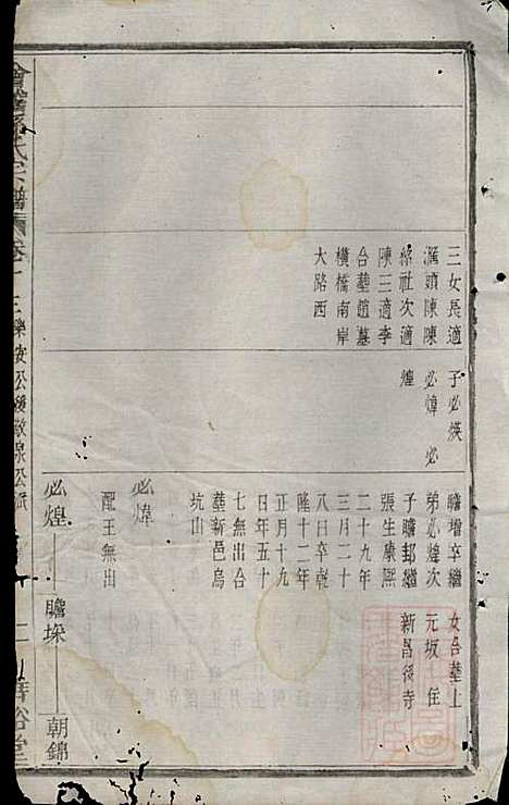 会稽孙氏宗谱_孙凤墀_7册_垂裕堂_清同治4年(1865_会稽孙氏家谱_六