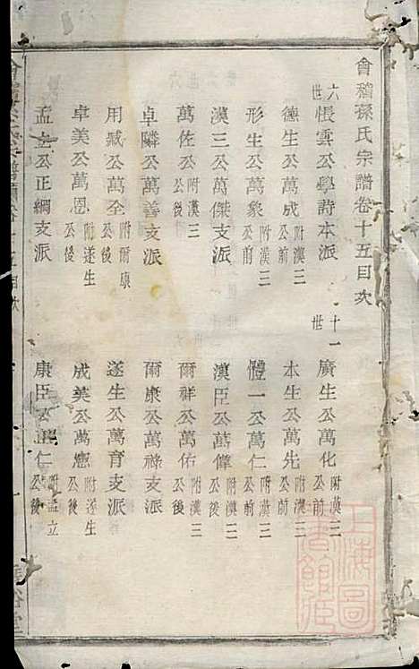 会稽孙氏宗谱_孙凤墀_7册_垂裕堂_清同治4年(1865_会稽孙氏家谱_七