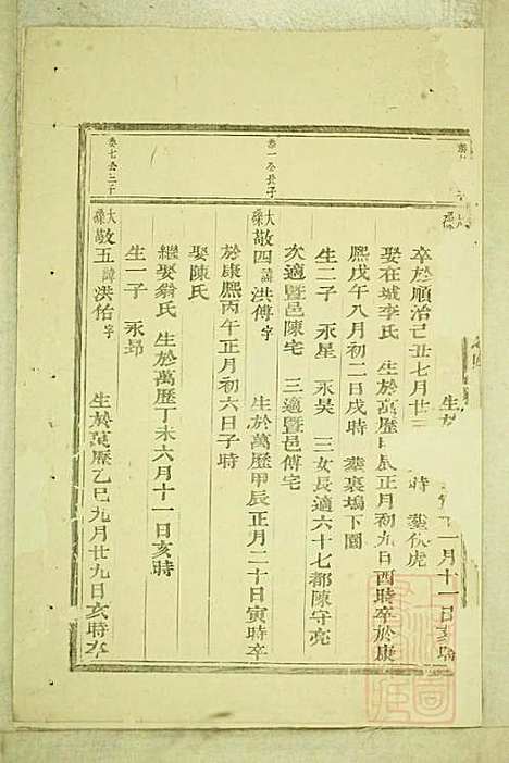 东阳癓国楼氏宗谱_楼元魁_9册_东阳楼氏_清咸丰6年(1856_东阳癓国楼氏家谱_三