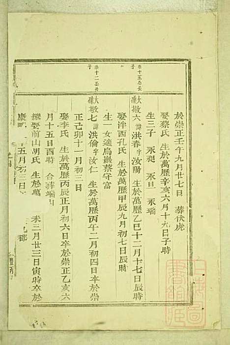 东阳癓国楼氏宗谱_楼元魁_9册_东阳楼氏_清咸丰6年(1856_东阳癓国楼氏家谱_三