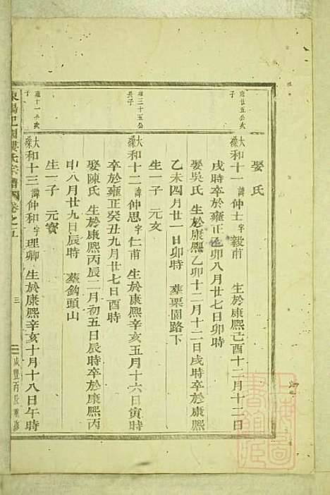 东阳癓国楼氏宗谱_楼元魁_9册_东阳楼氏_清咸丰6年(1856_东阳癓国楼氏家谱_四