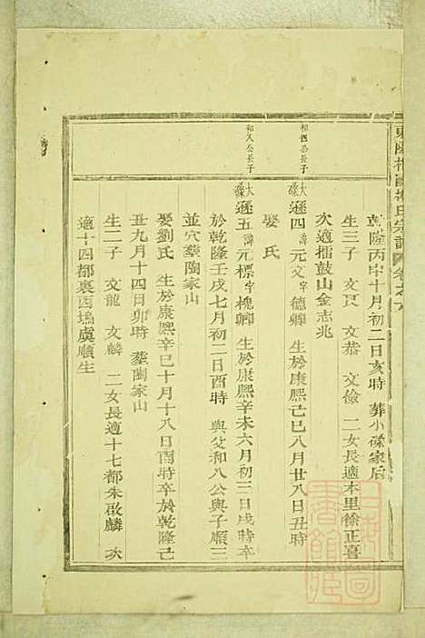 东阳癓国楼氏宗谱_楼元魁_9册_东阳楼氏_清咸丰6年(1856_东阳癓国楼氏家谱_五