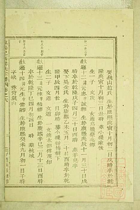 东阳癓国楼氏宗谱_楼元魁_9册_东阳楼氏_清咸丰6年(1856_东阳癓国楼氏家谱_五