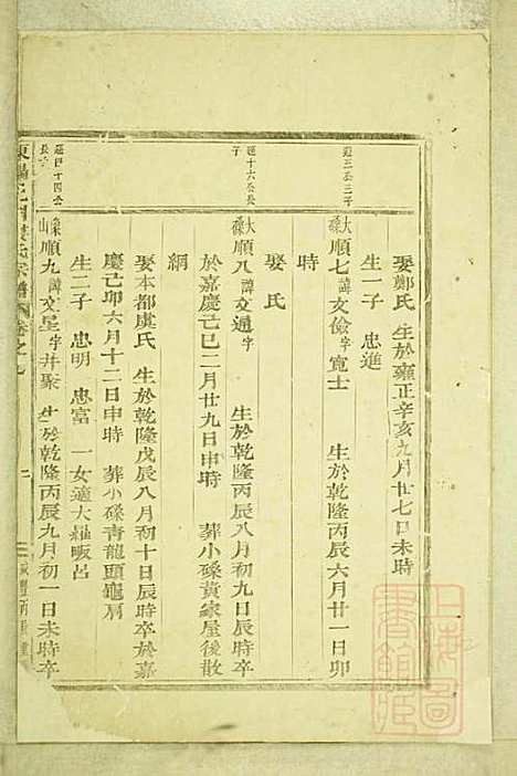 东阳癓国楼氏宗谱_楼元魁_9册_东阳楼氏_清咸丰6年(1856_东阳癓国楼氏家谱_六