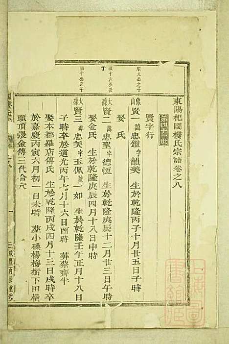 东阳癓国楼氏宗谱_楼元魁_9册_东阳楼氏_清咸丰6年(1856_东阳癓国楼氏家谱_七