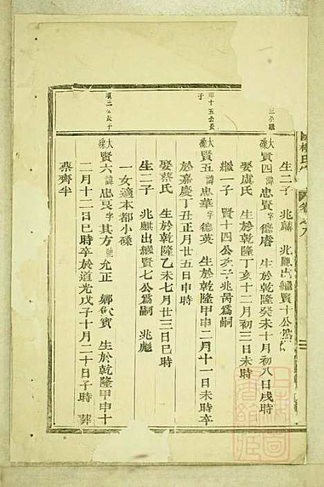 东阳癓国楼氏宗谱_楼元魁_9册_东阳楼氏_清咸丰6年(1856_东阳癓国楼氏家谱_七