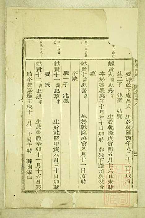 东阳癓国楼氏宗谱_楼元魁_9册_东阳楼氏_清咸丰6年(1856_东阳癓国楼氏家谱_七