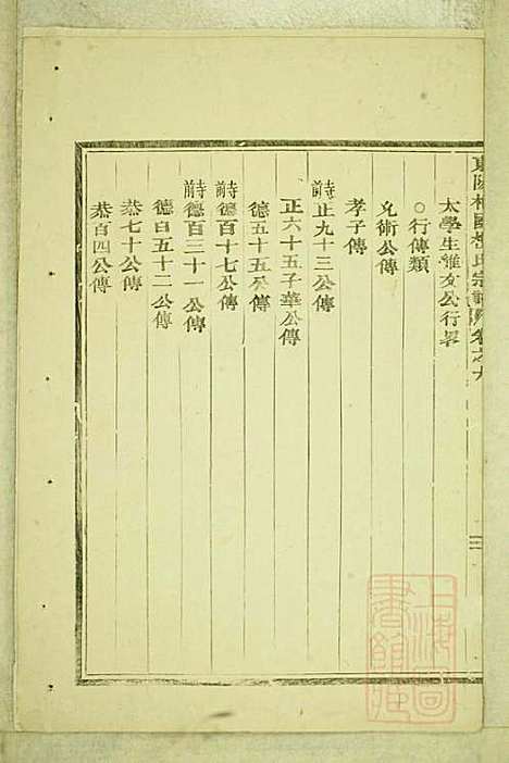 东阳癓国楼氏宗谱_楼元魁_9册_东阳楼氏_清咸丰6年(1856_东阳癓国楼氏家谱_八